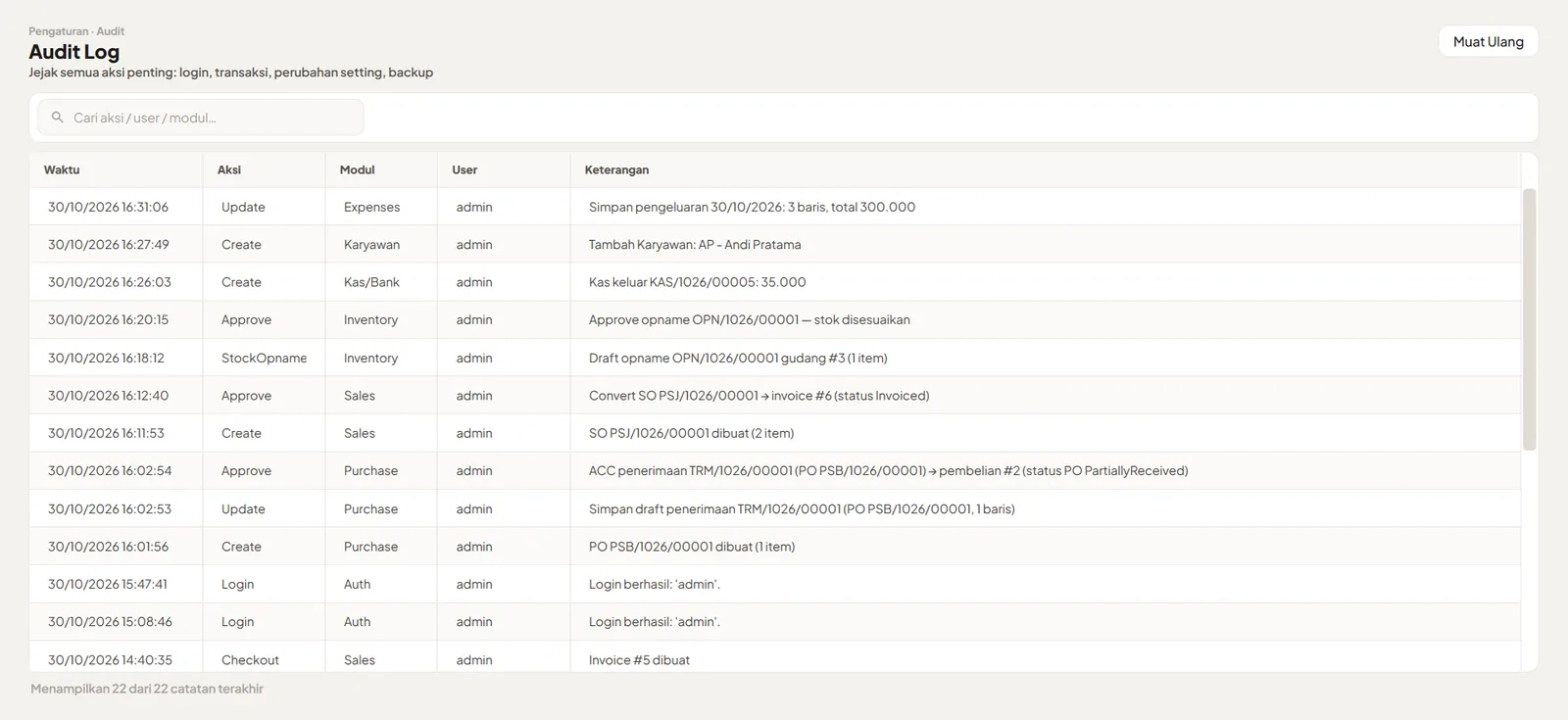 Layar audit log